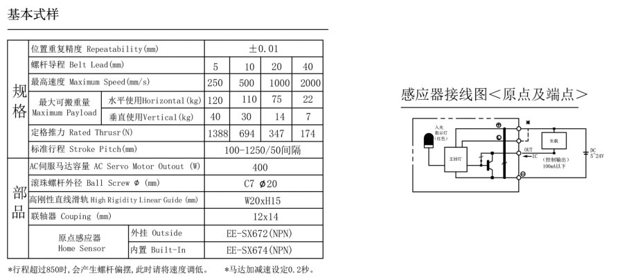 CSJT,東方鼎盛科技,非標(biāo)自動化定制,自動化外協(xié),非標(biāo)設(shè)備整體解決方案,自動化生產(chǎn)線定制,工廠自動化定制,FA自動化零件
