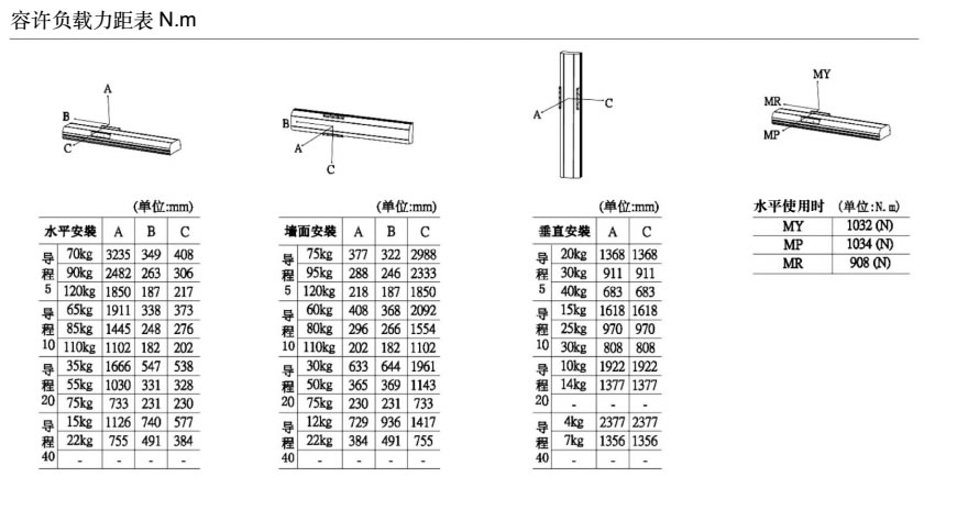 CSJT,東方鼎盛科技,非標(biāo)自動化定制,自動化外協(xié),非標(biāo)設(shè)備整體解決方案,自動化生產(chǎn)線定制,工廠自動化定制,FA自動化零件