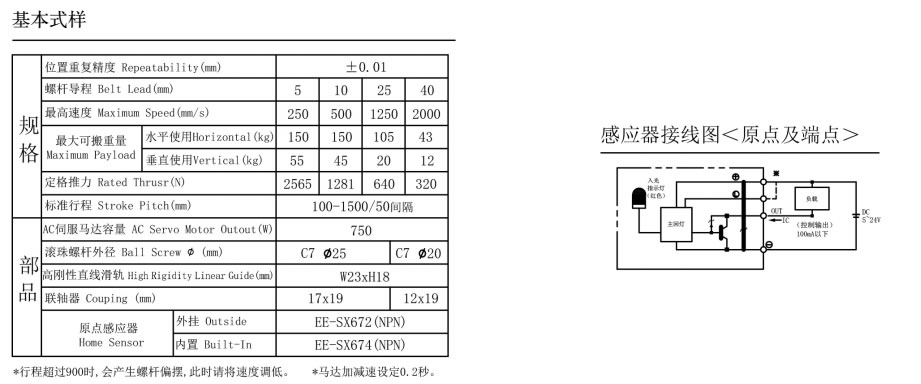 CSJT,東方鼎盛科技,非標(biāo)自動化定制,自動化外協(xié),非標(biāo)設(shè)備整體解決方案,自動化生產(chǎn)線定制,工廠自動化定制,FA自動化零件