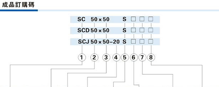 亞德客氣缸-SC系列