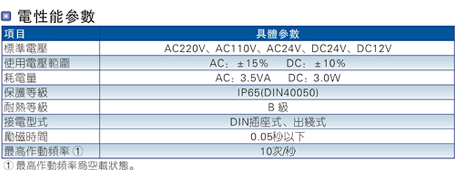 亞德客電磁閥-3V1系列