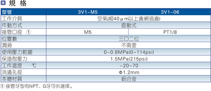 亞德客電磁閥-3V1系列