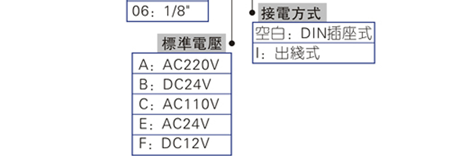 亞德客電磁閥-3V1系列