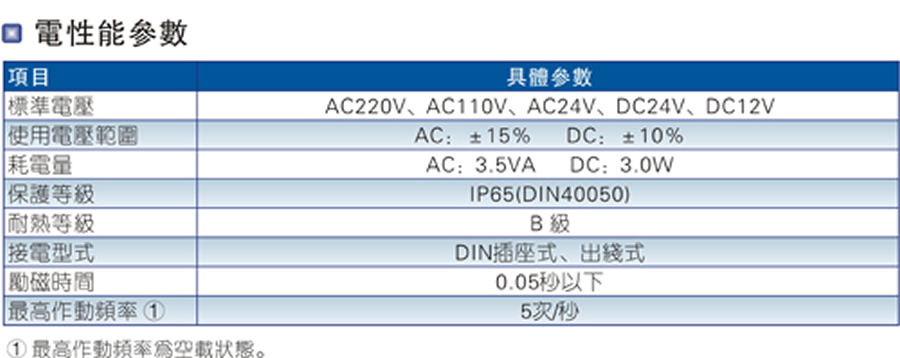 亞德客電磁閥-3V系列