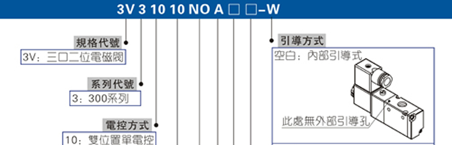 亞德客電磁閥-3V系列