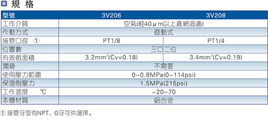 亞德客電磁閥-3V2系列
