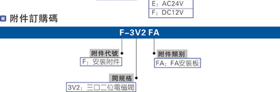亞德客電磁閥-3V2系列
