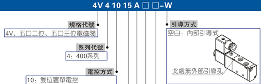 亞德客電磁閥-4V系列