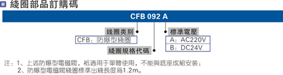 亞德客電磁閥-防爆型