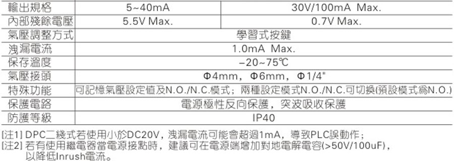 亞德客氣源處理元件-DPC系列
