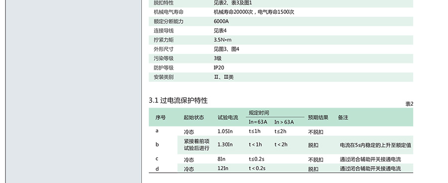 正泰塑料外殼式斷路器-NB7S-100系列