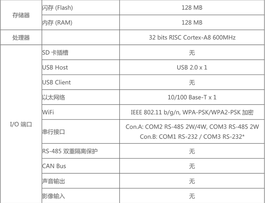 威綸通人機(jī)界面-MT8103iE