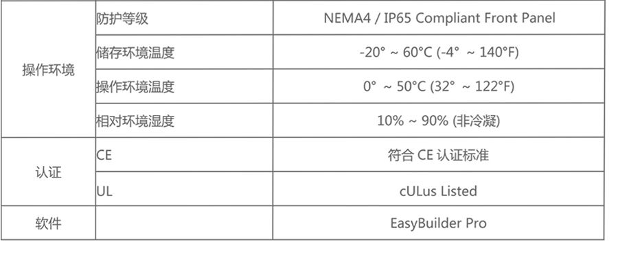 威綸通人機(jī)界面-MT8103iE
