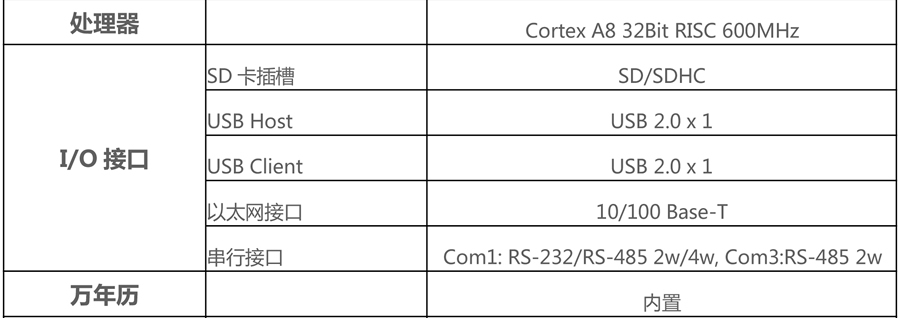 威綸通人機(jī)界面-MT8150iE