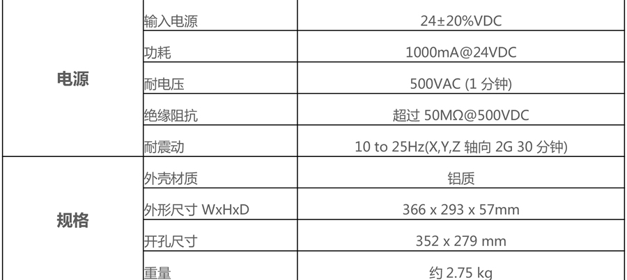 威綸通人機(jī)界面-MT8150iE