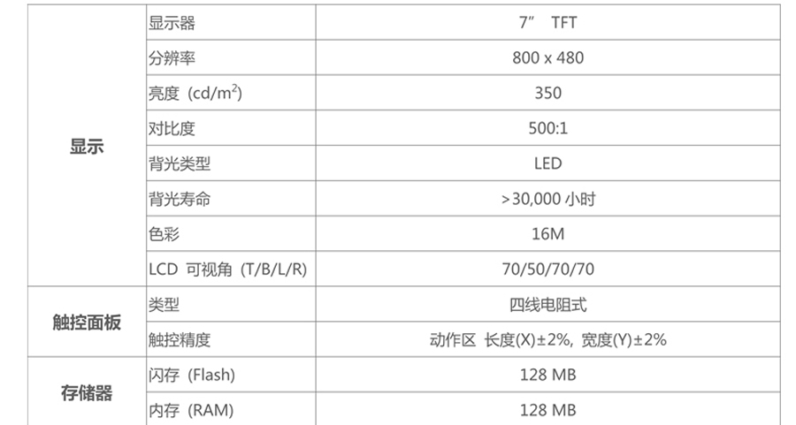 威綸通人機(jī)界面-TK6071iQ