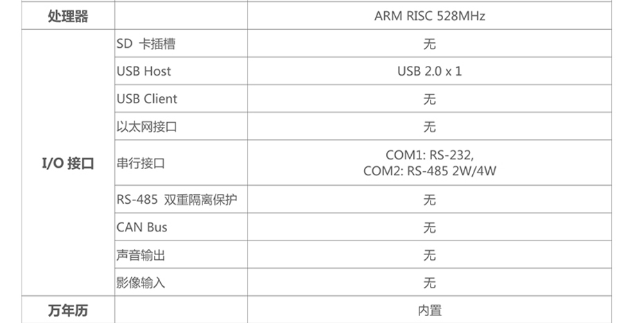 威綸通人機(jī)界面-TK6071iQ