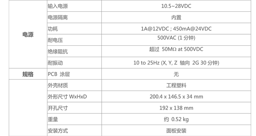 威綸通人機(jī)界面-TK6071iQ