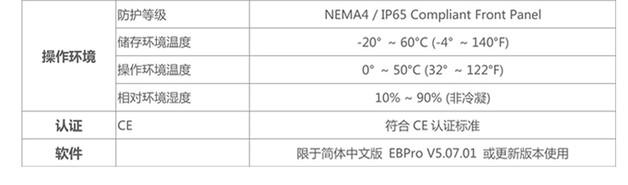 威綸通人機(jī)界面-TK6071iQ
