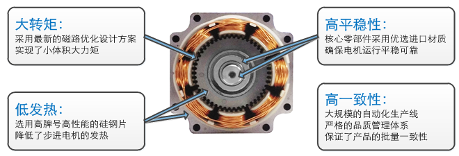 CSJT,東方鼎盛科技,非標(biāo)自動化定制,自動化外協(xié),非標(biāo)設(shè)備整體解決方案,自動化生產(chǎn)線定制,工廠自動化定制,FA自動化零件