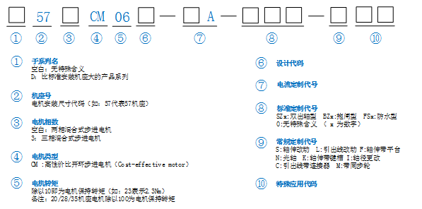 CSJT,東方鼎盛科技,非標(biāo)自動化定制,自動化外協(xié),非標(biāo)設(shè)備整體解決方案,自動化生產(chǎn)線定制,工廠自動化定制,FA自動化零件