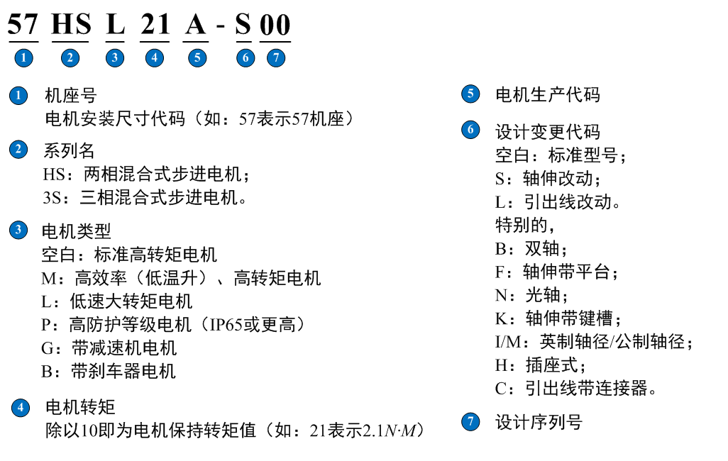 CSJT,東方鼎盛科技,非標(biāo)自動(dòng)化定制,自動(dòng)化外協(xié),非標(biāo)設(shè)備整體解決方案,自動(dòng)化生產(chǎn)線定制,工廠自動(dòng)化定制,FA自動(dòng)化零件
