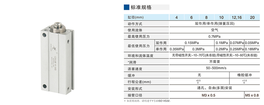 星辰氣缸-CUJB系列