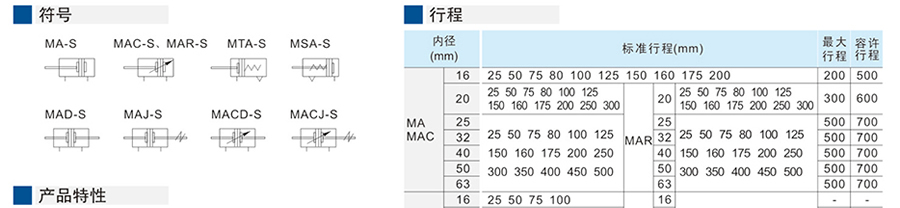 星辰氣缸-MA系列