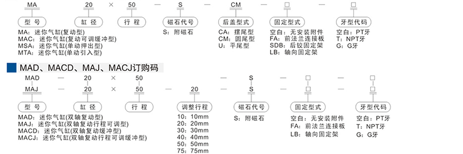 星辰氣缸-MA系列