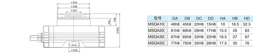 星辰氣缸-MSQ系列