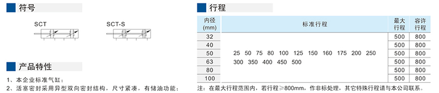 星辰氣缸-SCT系列