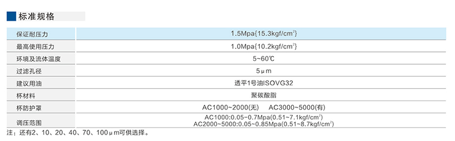 星辰過濾器-AC系列