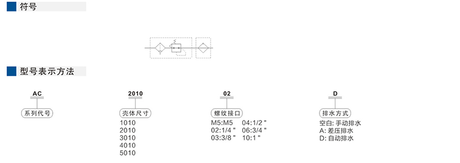 星辰過(guò)濾器-AC系列