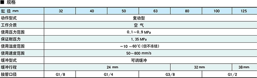 天工氣缸-TGD系列