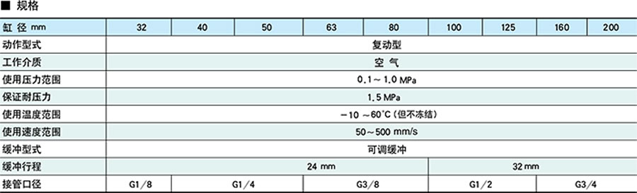 天工氣缸-TGI系列