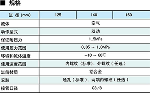 天工氣缸-CDQ2系列