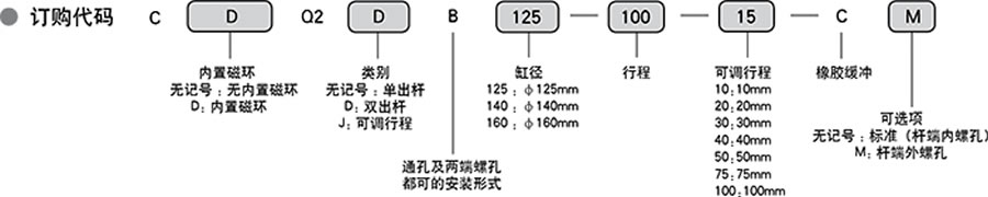 天工氣缸-CDQ2系列