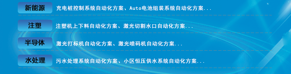 行業(yè)典型解決方案