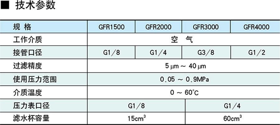 天工過濾器-GFR2000系列