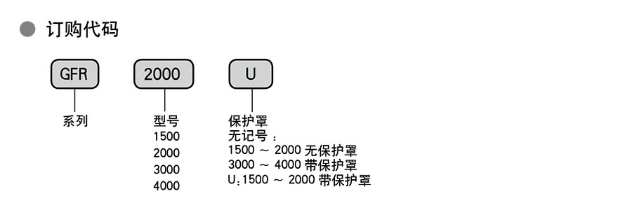 天工過濾器-GFR2000系列
