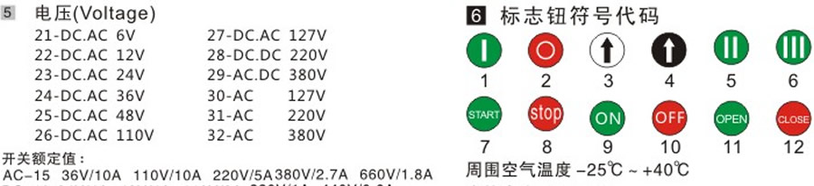 高橋按鈕開關(guān)-LA115-A1系列