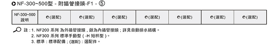 氣立可過(guò)濾器-N系列