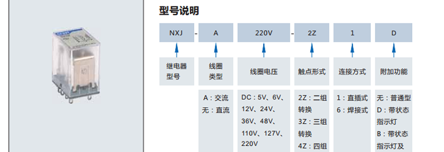 正泰小型電磁繼電器-NXJ系列