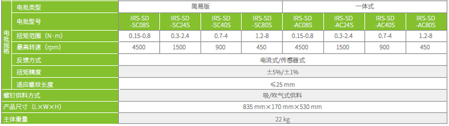 匯川工業(yè)機(jī)器人-IRB10-6（四軸）