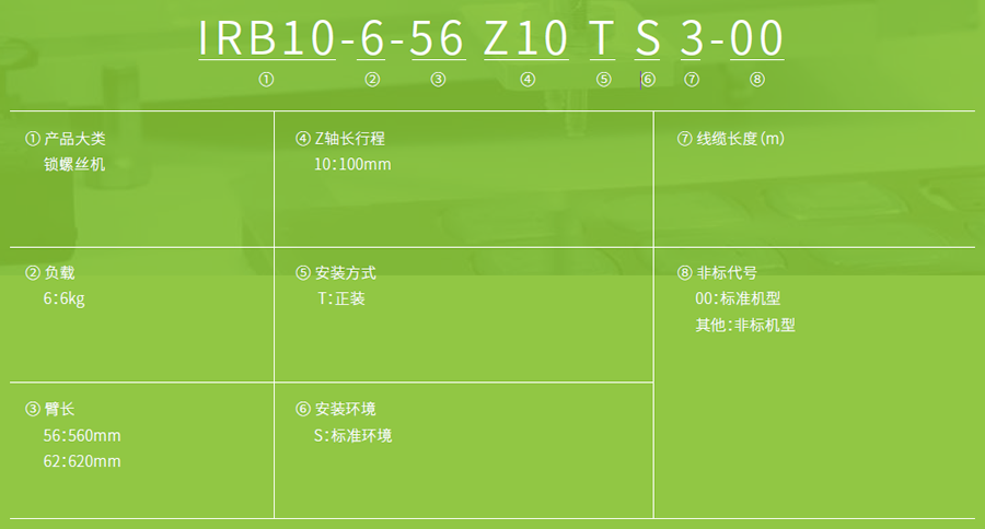 匯川工業(yè)機(jī)器人-IRB10-6（三軸）