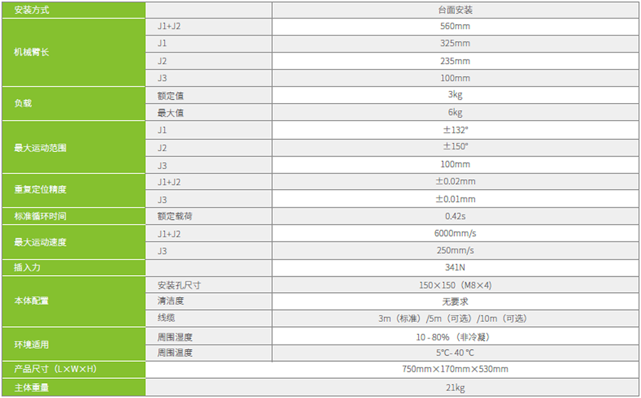 匯川工業(yè)機(jī)器人-IRB10-6（三軸）