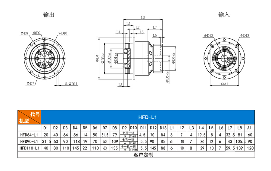 博時德高精度行星減速機(jī)  HFD系列