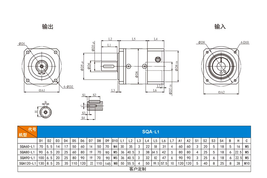 博時(shí)德行星減速機(jī)  SQA系列