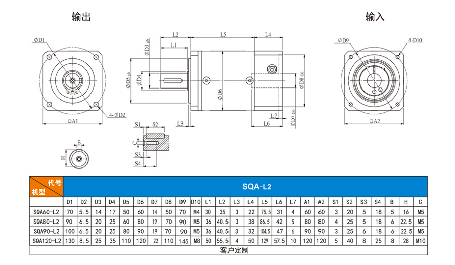 博時(shí)德行星減速機(jī)  SQA系列